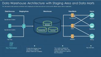 Data warehouse it data warehouse architecture with staging area and data marts
