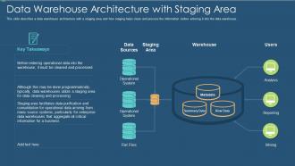 Data warehouse it data warehouse architecture with staging area