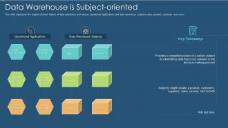 Data warehouse it data warehouse is subject oriented ppt slides format ideas