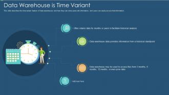 Data warehouse it data warehouse is time variant