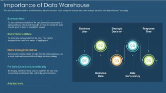 Data warehouse it importance of data warehouse ppt slides maker