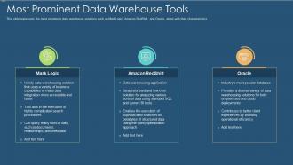Data warehouse it most prominent data warehouse tools ppt slides objects