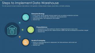 Data warehouse it steps to implement data warehouse ppt slides structure