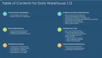 Data warehouse it table of contents for data warehouse ppt styles example