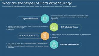 Data warehouse it what are the stages of data warehousing ppt styles infographic
