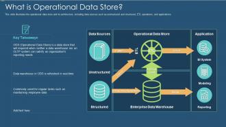 Data warehouse it what is operational data store ppt styles design templates