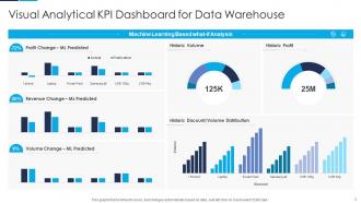 Data Warehouse KPI Powerpoint PPT Template Bundles