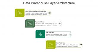 Data warehouse layer architecture ppt powerpoint presentation infographics slides cpb