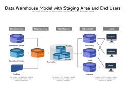 Data warehouse model with staging area and end users