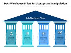 Data warehouse pillars for storage and manipulation