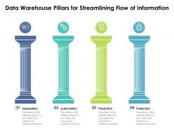 Data warehouse pillars for streamlining flow of information