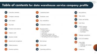 Data Warehouse Service Company Profile Powerpoint Presentation Slides CP CD V Professional Images