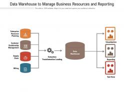 Data warehouse to manage business resources and reporting