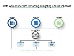 Data warehouse with reporting budgeting and dashboards