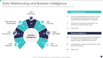 Data Warehousing And Business Intelligence Analytic Application Ppt Summary
