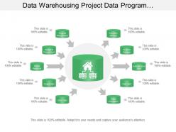 Data warehousing project data program management