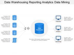 Data warehousing reporting analytics data mining