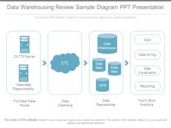 Data warehousing review sample diagram ppt presentation