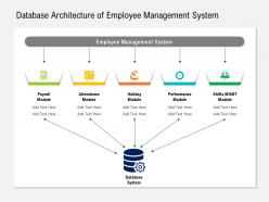 Database architecture of employee management system