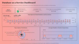 Database As A Service Dashboard Anything As A Service Ppt Diagram Graph Charts