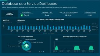 Database as a service dashboard ppt file graphics tutorials