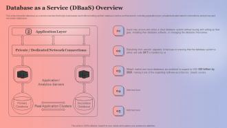 Database As A Service DBaaS Overview Anything As A Service Ppt File Graphics Tutorials