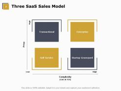 Database As A Service Powerpoint Presentation Slides