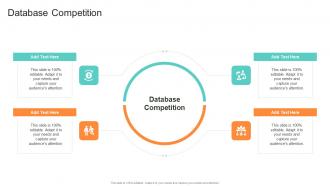 Database Competition In Powerpoint And Google Slides Cpb