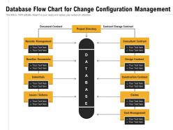 Database flow chart for change configuration management