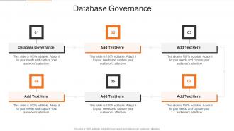 Database Governance In Powerpoint And Google Slides Cpb