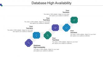 Database High Availability Ppt Powerpoint Presentation Infographic Template Backgrounds Cpb