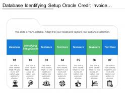 Database identifying setup oracle credit invoice exiting invoice