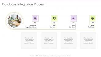 Database Integration Process In Powerpoint And Google Slides Cpb