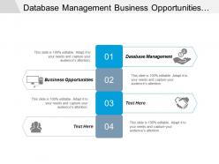 Database management business opportunities intellectual property stress management cpb