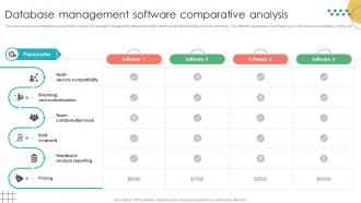 Database Management Software Comparative Analysis