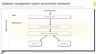 Database Management System Environment Framework