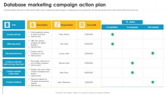 Database Marketing Campaign Action Plan