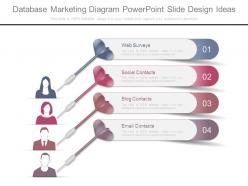 Database marketing diagram powerpoint slide design ideas