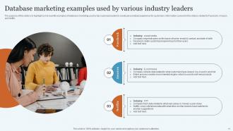 Database Marketing Practices To Increase Brand Awareness MKT CD V Impressive Pre-designed