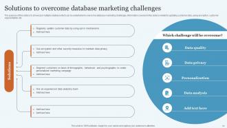Database Marketing Practices To Increase Brand Awareness MKT CD V Appealing Pre-designed