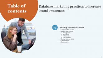 Database Marketing Practices To Increase Brand Awareness MKT CD V Informative Pre-designed