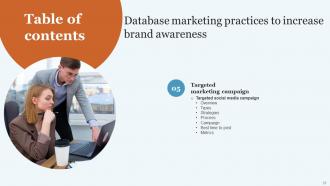 Database Marketing Practices To Increase Brand Awareness MKT CD V Downloadable