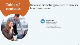 Database Marketing Practices To Increase Brand Awareness MKT CD V Interactive