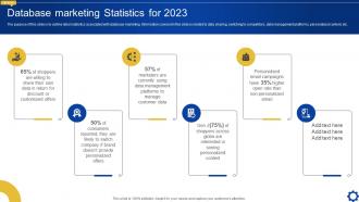 Database Marketing Statistics For 2023 Creating Personalized Marketing Messages MKT SS V