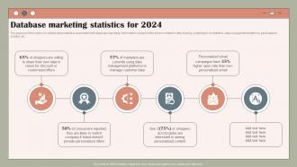 Database Marketing Statistics For 2024 Using Customer Data To Improve MKT SS V