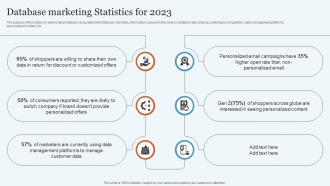 Database Marketing Statistics For Database Marketing Practices To Increase MKT SS V