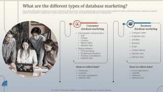 Database Marketing Strategies To Improve User Experience Powerpoint Presentation Slides MKT CD V Visual Multipurpose