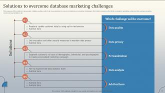 Database Marketing Strategies To Improve User Experience Powerpoint Presentation Slides MKT CD V Aesthatic Multipurpose