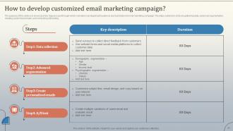 Database Marketing Strategies To Improve User Experience Powerpoint Presentation Slides MKT CD V Customizable Attractive