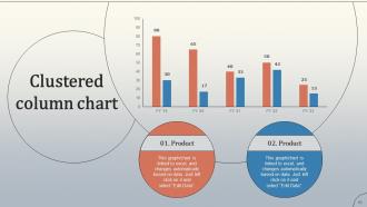 Database Marketing Strategies To Improve User Experience Powerpoint Presentation Slides MKT CD V Slides Graphical